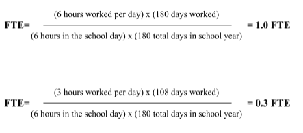 full time equivalency