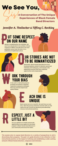 We see you sis power acronym infographic