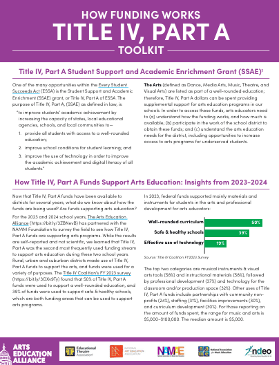 How Funding Works Title IV, Part A Toolkit page 1 from the Arts Education Alliance