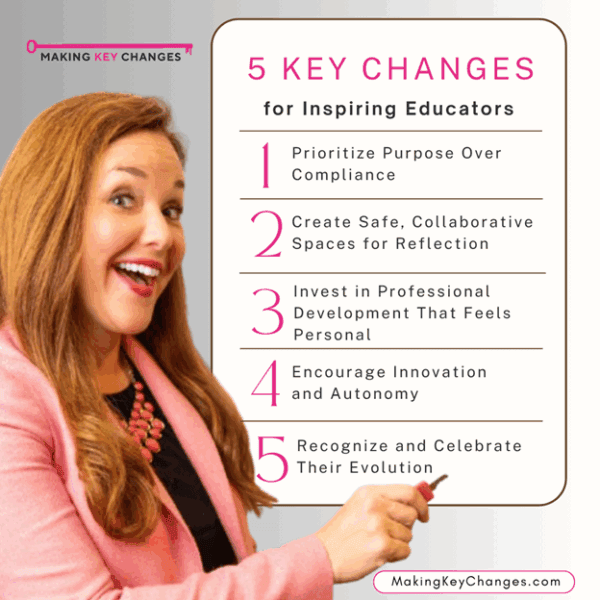 Lori Schwartz Reichl smiling and pointing at list. 5 Key Changes for Inspiring Educators. 1. Prioritize Purpose Over Compliance 2. Create Safe, Collaborative Spaces for Reflection 3 . Invest in Professional Development That Feels Personal 4. Encourage Innovation and Autonomy 5. Recognize and Celebrate Their Evolution MakingKey Changes.com