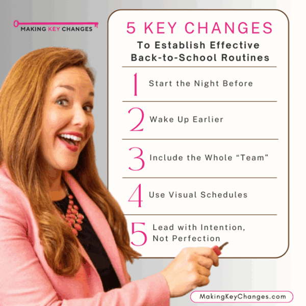 Lori Schwartz Reichl. 5 key changes to establish effective back-to-school routines. 1 Start the night before. 2 Wake up earlier. 3 Include the whole team. 4 Use visual schedules 5 Lead with intention not perfection. MakingKeyChanges.com