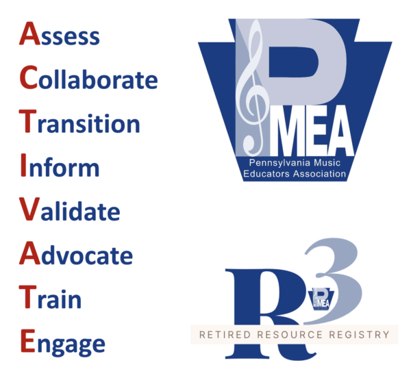 ACTIVATE acrostic. Assess, collaborate, transition, inform, validate, advocate, train, engage