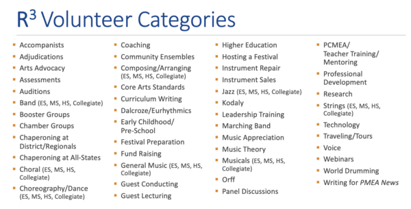 volunteer categories for reitrees