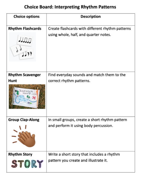 student choice board