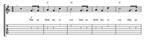 Happy Birthday music