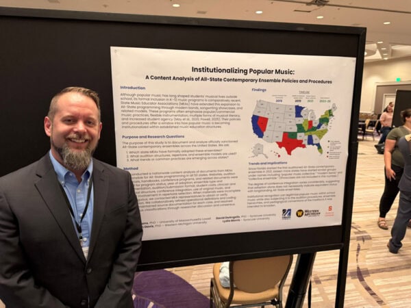 Poster titled Institutionalizing Popular Music: A Content Analysis of All-State Contemporary Ensemble Policies and Procedures – poster authors Seth Adams, Allison Davis, and David R. DeAngelis