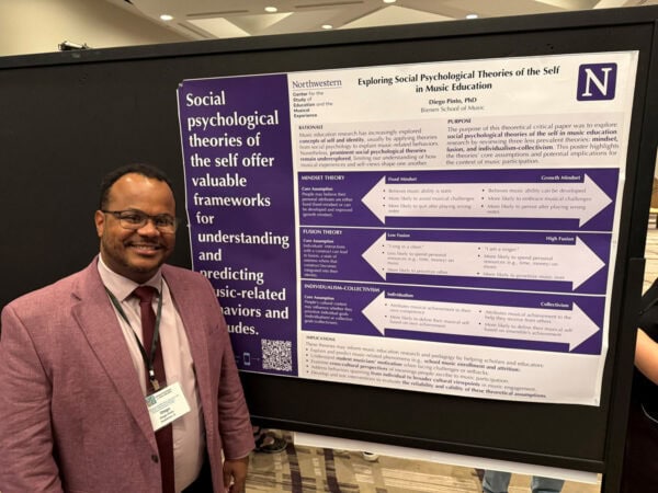 Poster titled Exploring Social Psychological Theories of the Self in Music Education - Diego Pinto